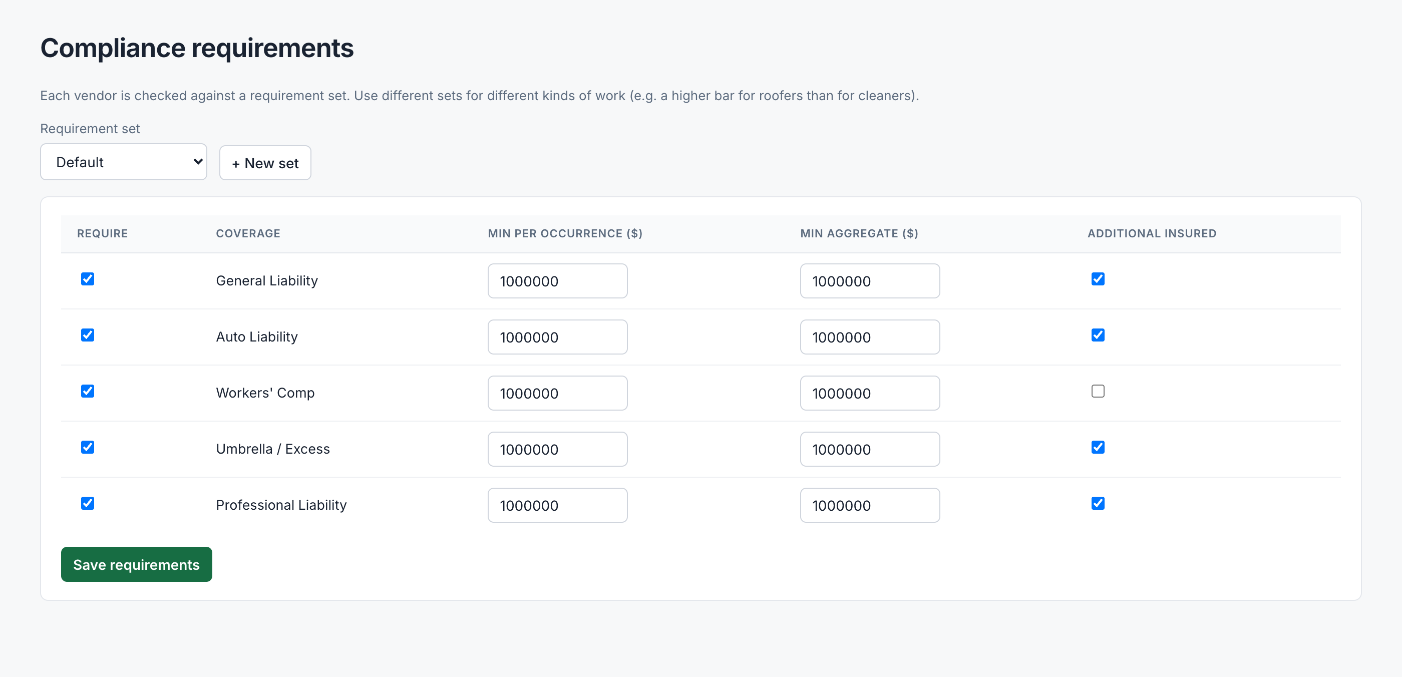 The requirement set editor